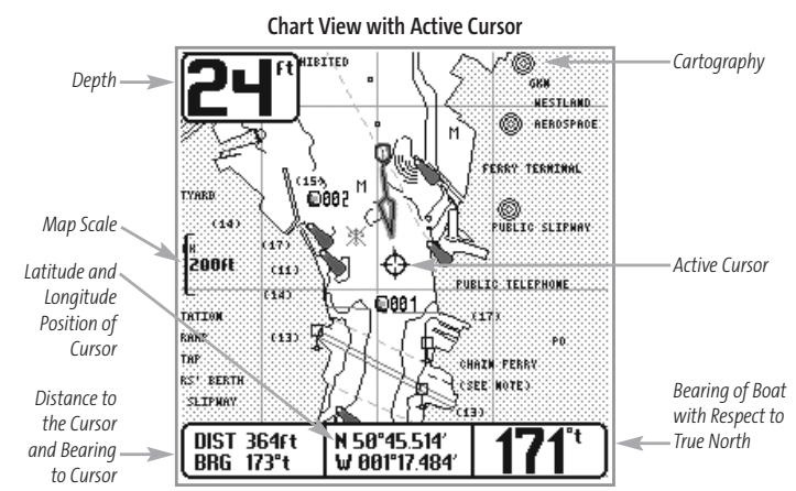 HUMMINBIRD 787C2 - Chart View - 2