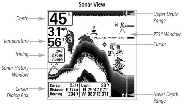 HUMMINBIRD 787C2 - Sonar View - 1