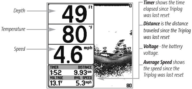 HUMMINBIRD 787C2 - Big Digits View - 1