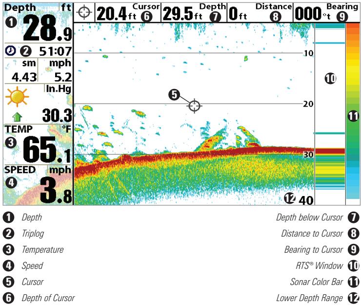 HUMMINBIRD 997C SI COMBO - Sonar View - 1