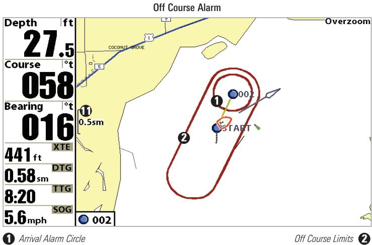 HUMMINBIRD 997C SI COMBO - To change the Temp Alarm setting: - 1