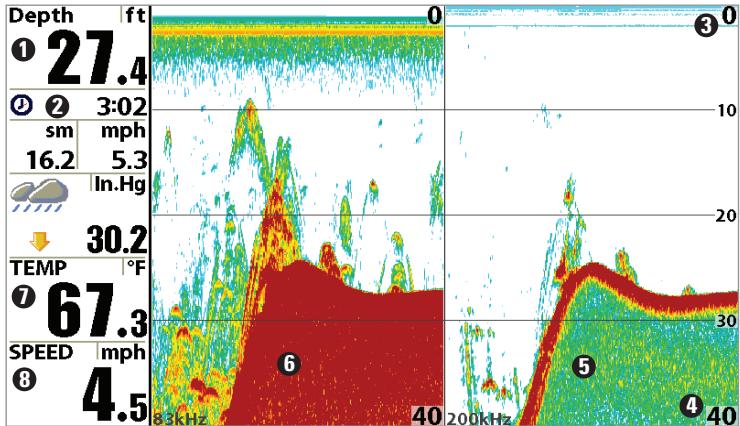 HUMMINBIRD 997C SI COMBO - Split Sonar View - 1