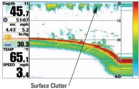 HUMMINBIRD 997C SI COMBO - Surface Clutter - 1
