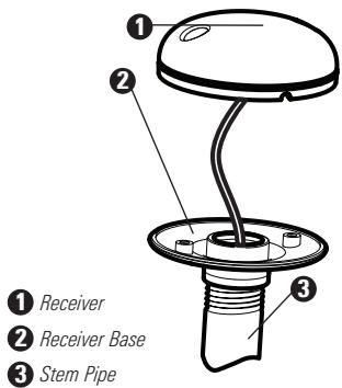 HUMMINBIRD 997C SI COMBO - Stem Mounting with an Existing 1" - 14 Thread Stem - 1
