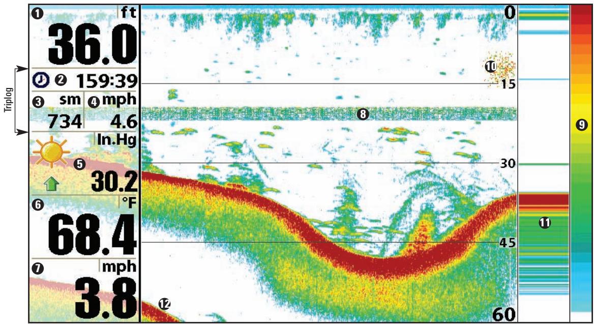 HUMMINBIRD 997C SI COMBO - 997cx SI Combo - 1
