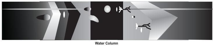 HUMMINBIRD 997C SI COMBO - Side Imaging Representation - 2