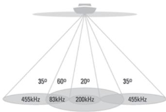 HUMMINBIRD 997C SI COMBO - DualBeam PLUS™ Sonar - 1