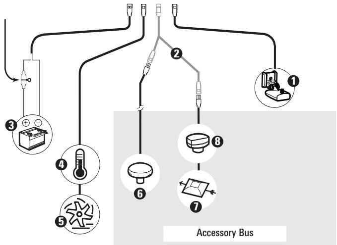HUMMINBIRD 997C SI COMBO - Installation Overview - 2
