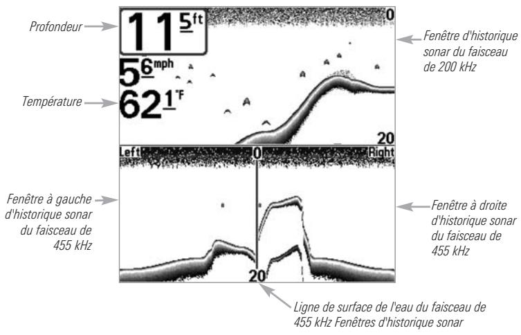 HUMMINBIRD SERIE 500 - Vue faisceau latéral (exclusif aux modèles 575) - 1