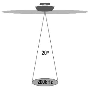HUMMINBIRD SERIE 500 - Fonctionnement d'un sonar - 5