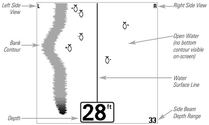 HUMMINBIRD 717 - WideSide® View - 1