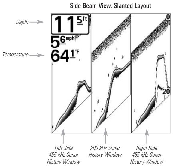 HUMMINBIRD 717 - Side Beam View - 3