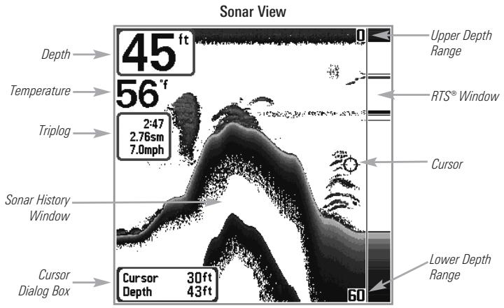 HUMMINBIRD 717 - Sonar View - 1