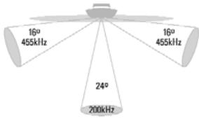 HUMMINBIRD 717 - transducer) - 1