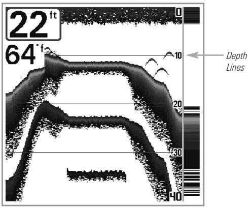 HUMMINBIRD 717 - Depth Lines (Advanced) - 1