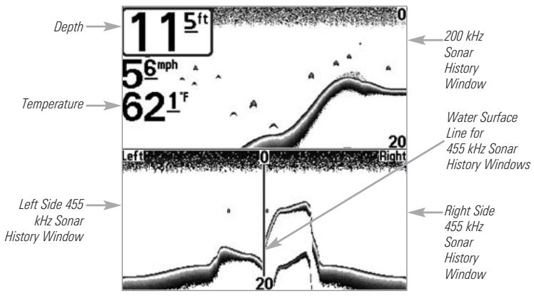 HUMMINBIRD 717 - Side Beam View - 1