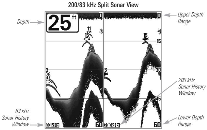 HUMMINBIRD 717 - 200/83 kHz Split Sonar View - 1