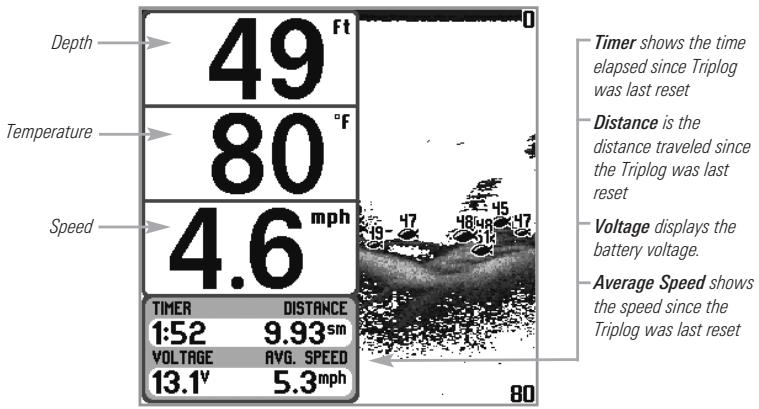 HUMMINBIRD 717 - Big Digits View - 1