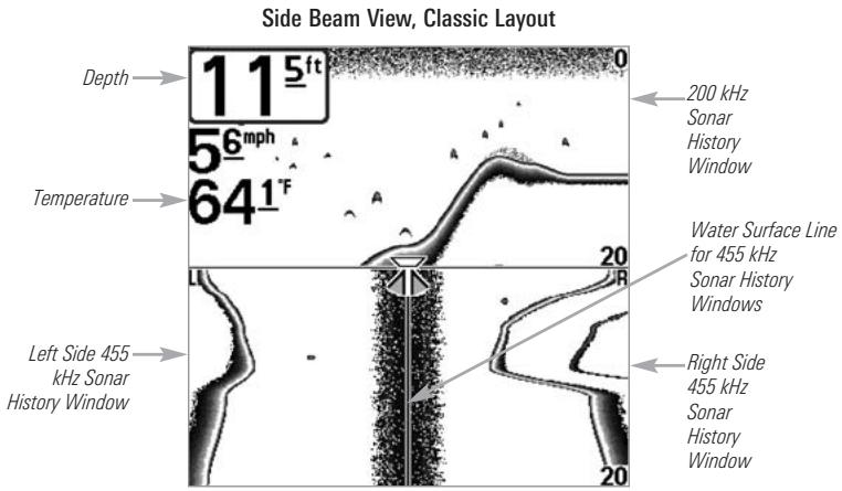 HUMMINBIRD 717 - Side Beam View - 2