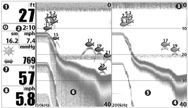 HUMMINBIRD 931C DF - SPLIT SONAR VIEW - 1