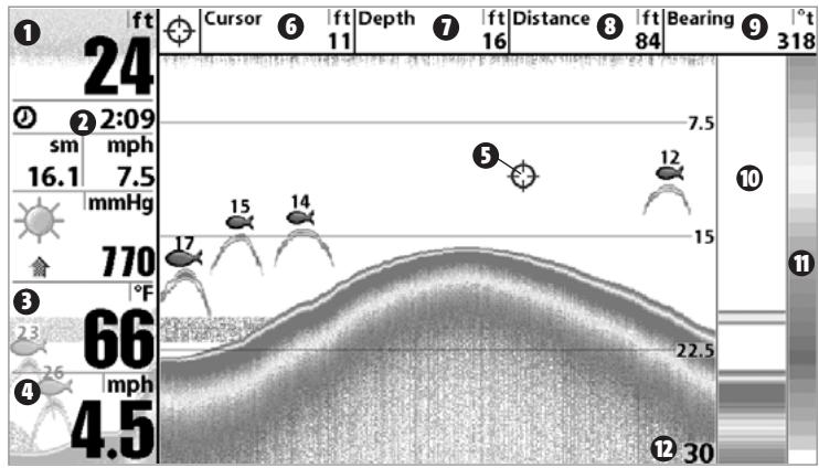 HUMMINBIRD 931C DF - SONAR VIEW - 1