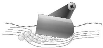 HUMMINBIRD 931C DF - To adjust the running position of the transducer (Dual frequency units): - 2