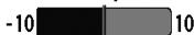 HUMMINBIRD 931C DF - 50kHz Sensitivity - 1
