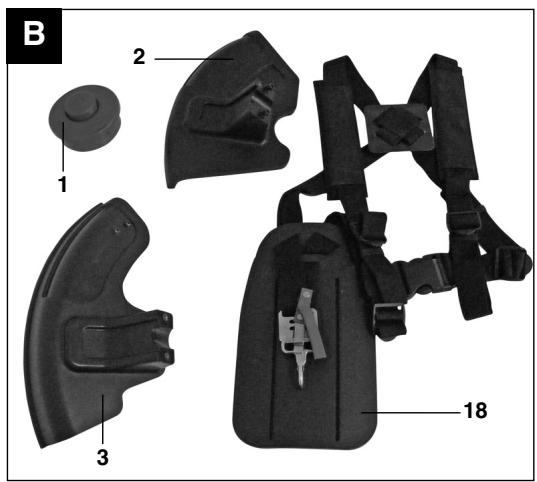 EINHELL BG-BC 41 - 3