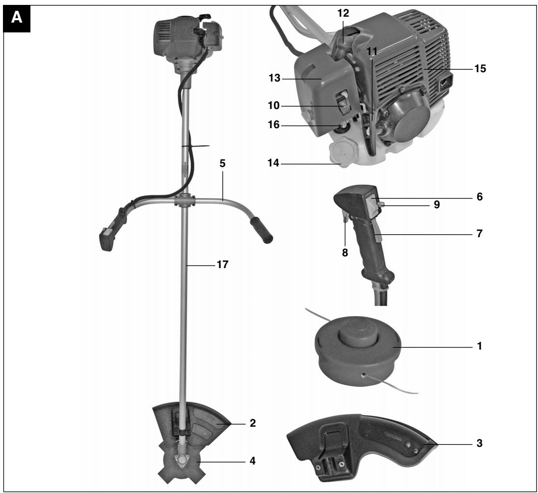 EINHELL BG-BC 41 - 2