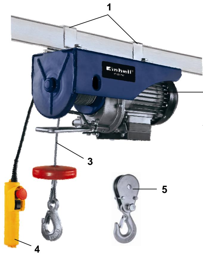EINHELL BT-EH 250 - Caracteristiques : - 1