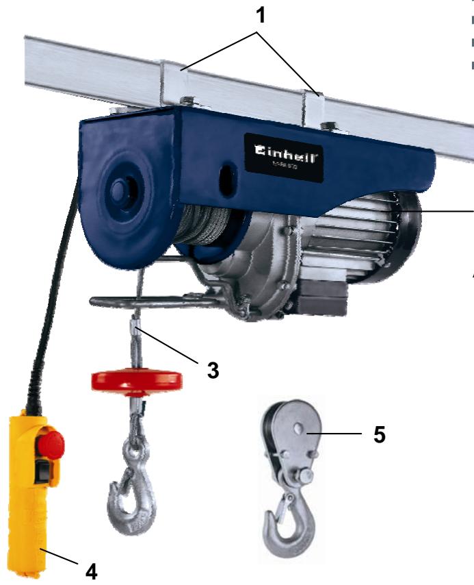 EINHELL BT-EH 600 - Caracteristiques : - 1