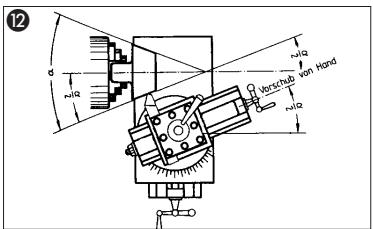 EINHELL BT-ML300 - 15