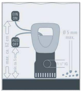 EINHELL RG-SP 300 - 2