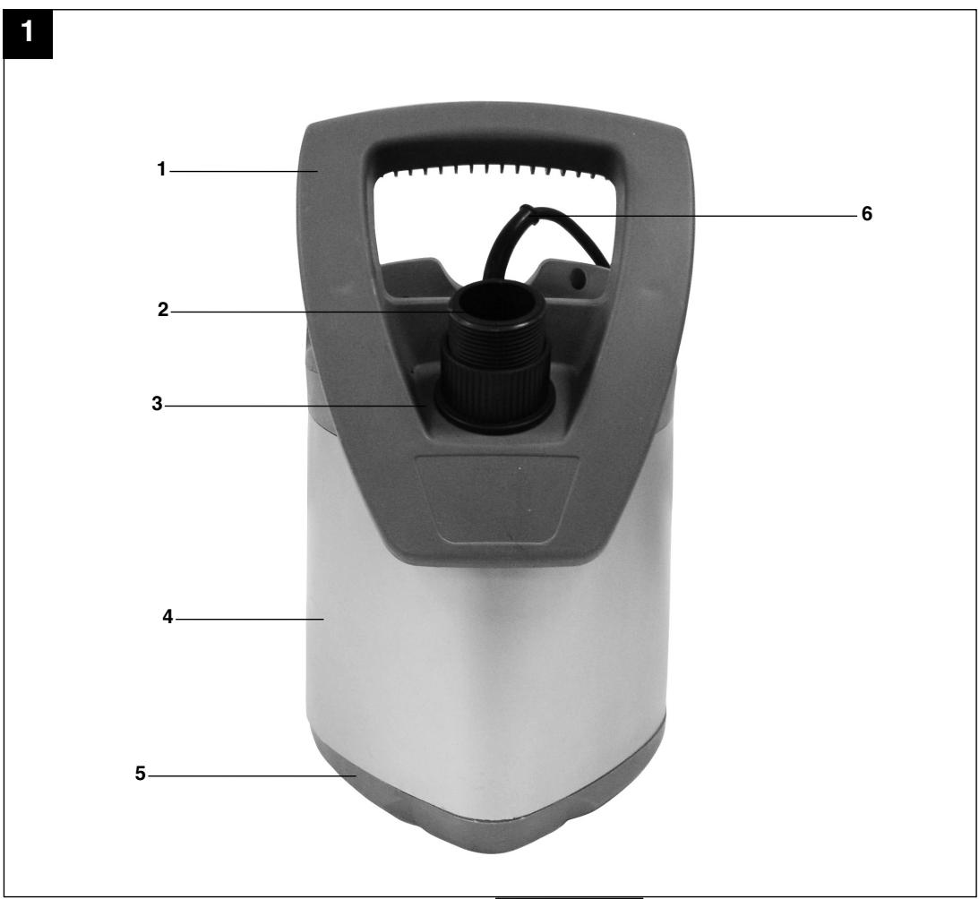 EINHELL RG-SP 750LL - 2