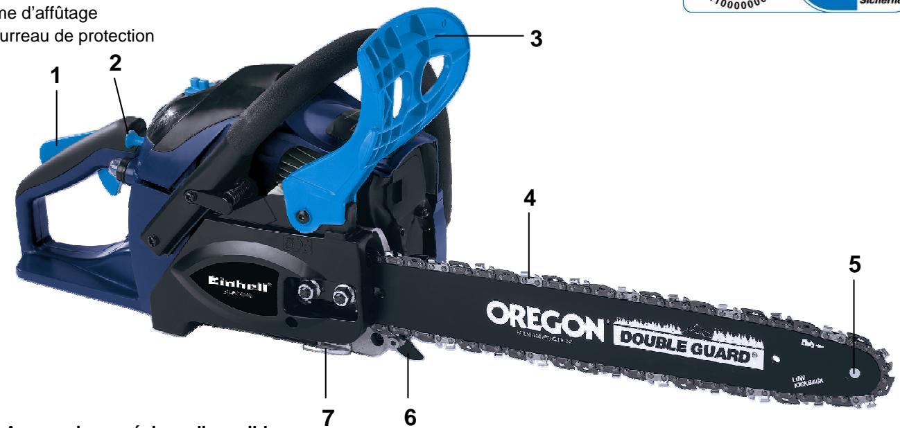 EINHELL BG-PC 4040 - Accessoires en série : - 2