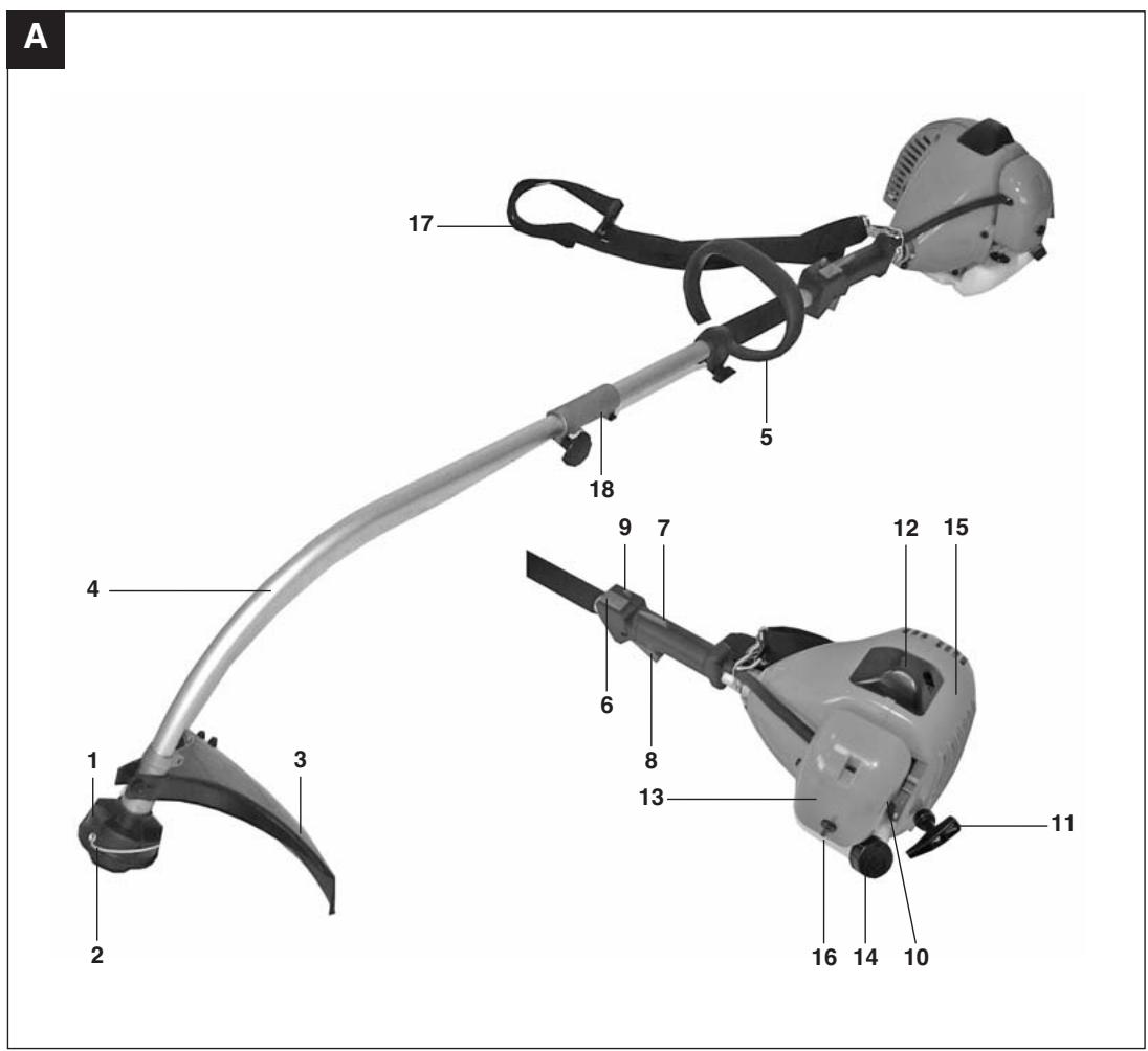 EINHELL BG-PT 3041 - 2