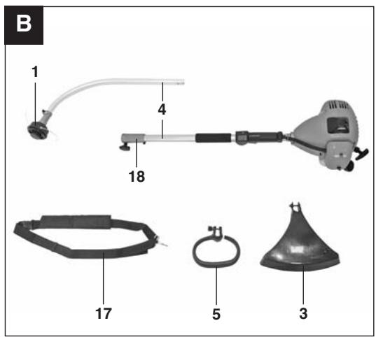 EINHELL BG-PT 3041 - 3