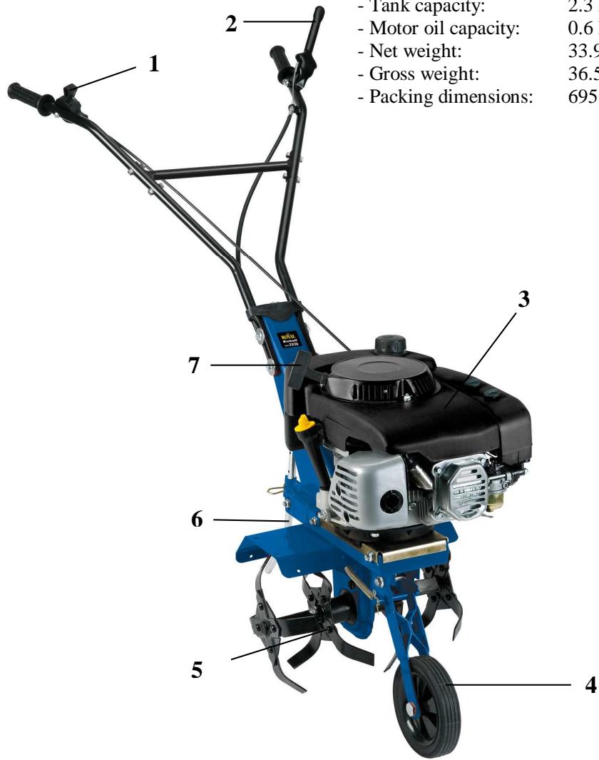 EINHELL BMH 33-36 - Technical data: - 1