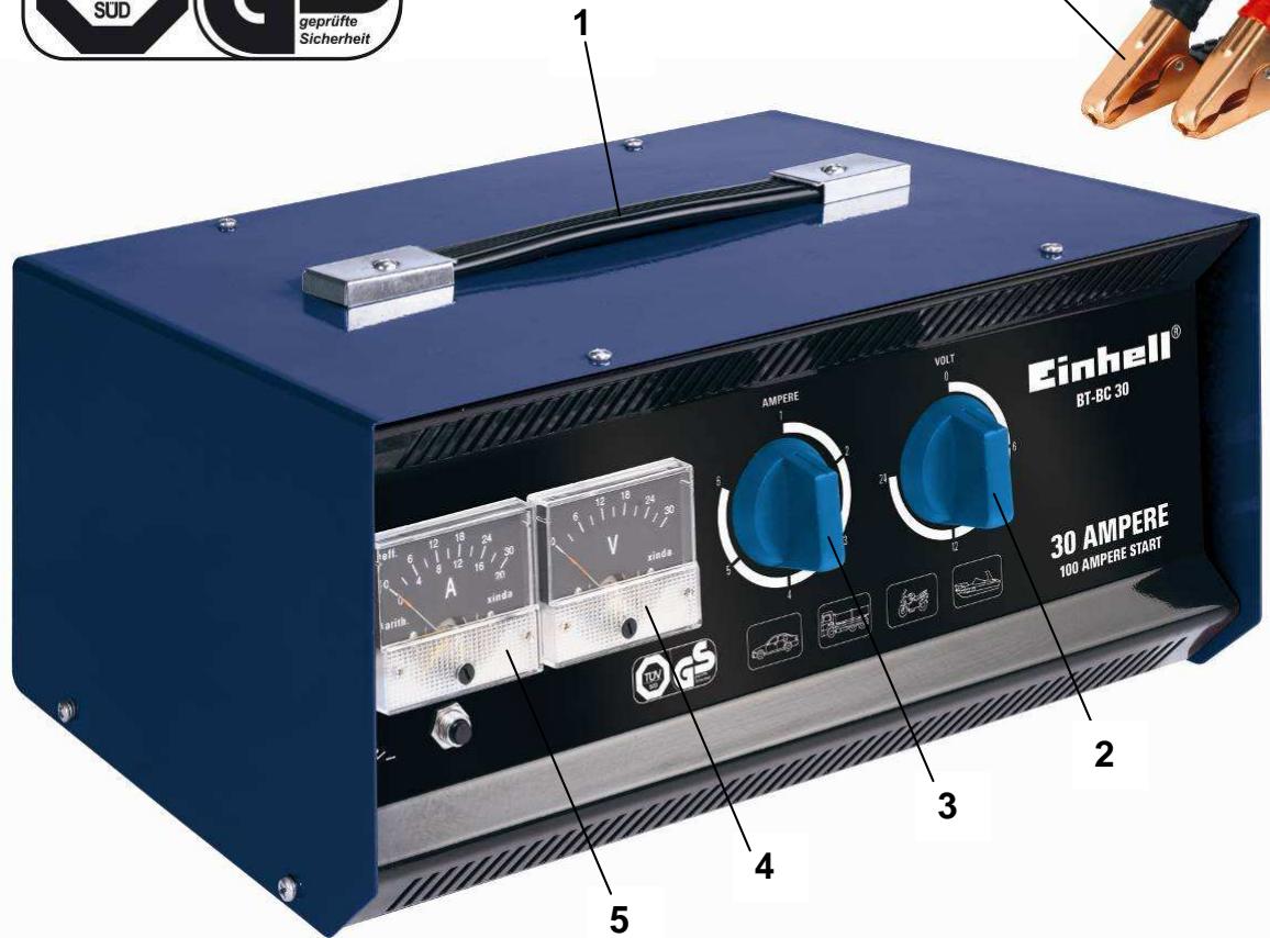 EINHELL BT-BC 30 - Technical data - 3