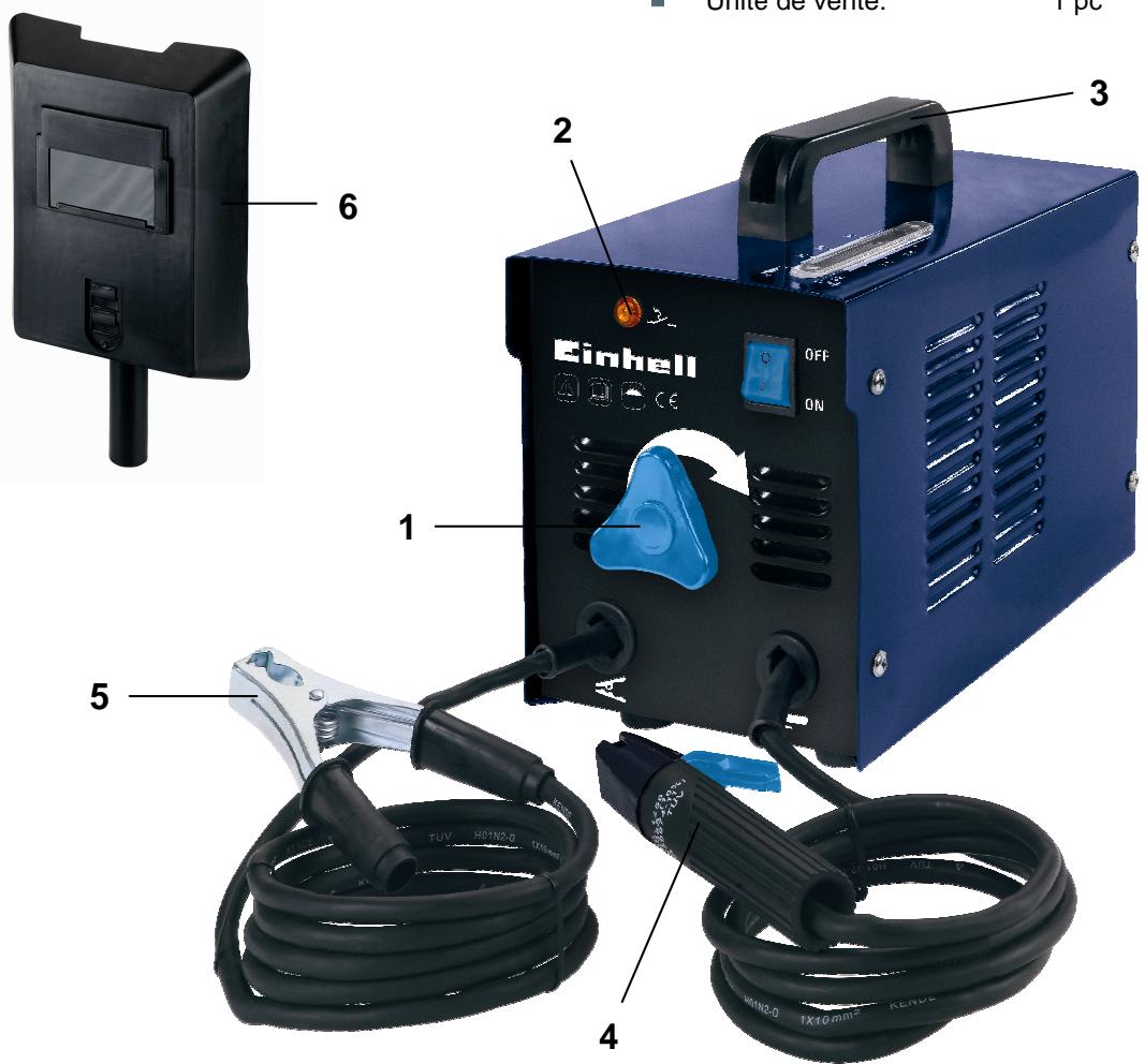 EINHELL BT-EW 150 V - Données techniques - 1