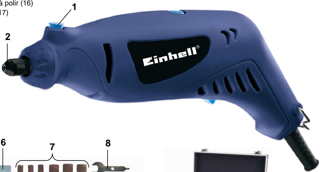 EINHELL BT-MG 160 KIT - Données techniques : - 4