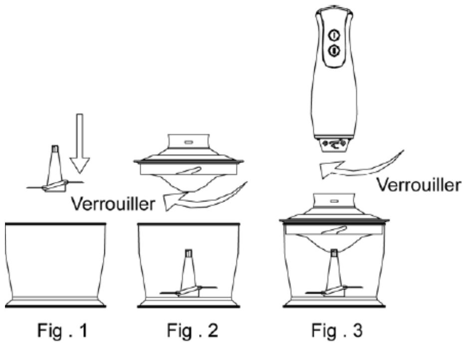 CONTINENTAL EDISON CECMM50 - Instructions pour hacher (vianne, jambon, ail, persil...) - 1