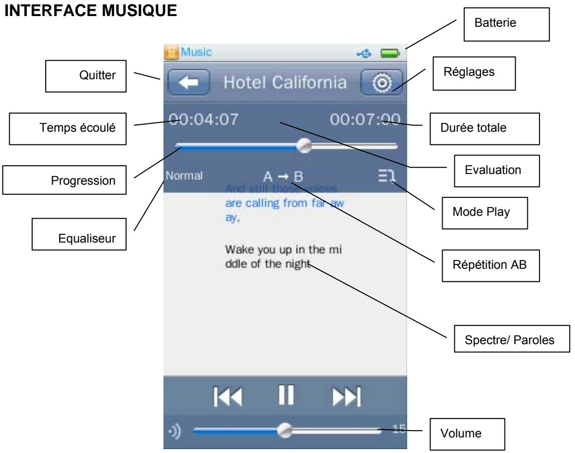 CONTINENTAL EDISON CEMP54 - Allumer - 2