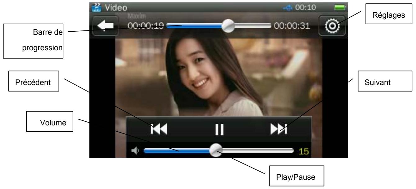 CONTINENTAL EDISON CEMP54 - Diaporama - 9