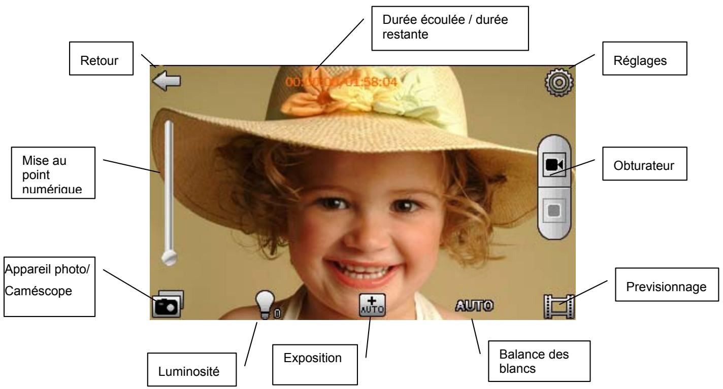 CONTINENTAL EDISON CEMP54 - Prise de VUE - 3
