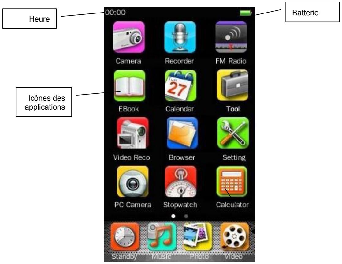CONTINENTAL EDISON CEMP54 - Allumer - 1