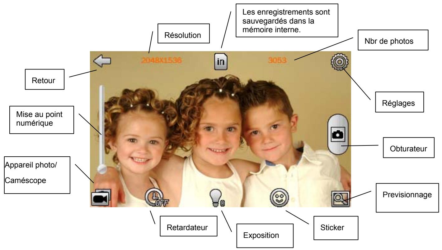 CONTINENTAL EDISON CEMP54 - Prise de VUE - 1