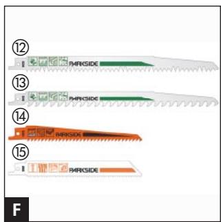 PARKSIDE KH 3136 SABRE SAW - 9