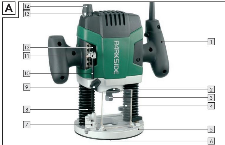 PARKSIDE KH 3169 ROUTER - 2