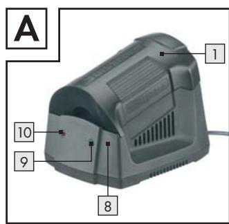 PARKSIDE KH 8888 - GB IE CY - 2